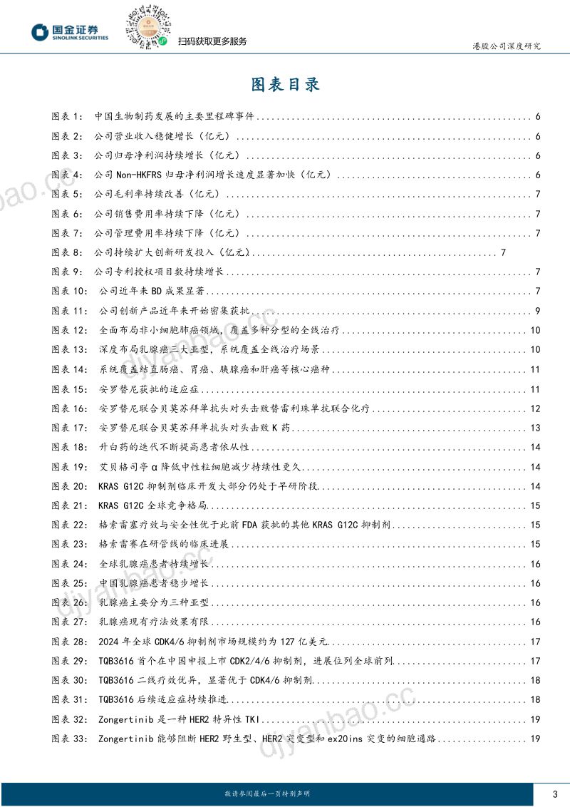 【国金证券】中国生物制药_ 传统Pharma龙头加速创新转型，拓展全球布局 第3页