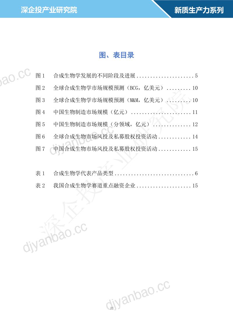 【深企投】2024生物制造行业研究报告-深企投产业研究院 第3页