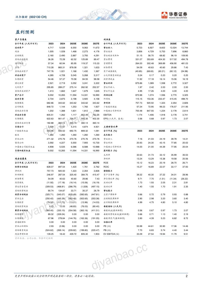 【华泰证券】高速铜缆领军者，AI超节点驱动成长 第2页