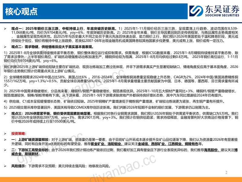 【东吴证券】2026年铜行业年度策略：矿端紧缺逻辑延续，金融环境利好大宗商品价格 第2页