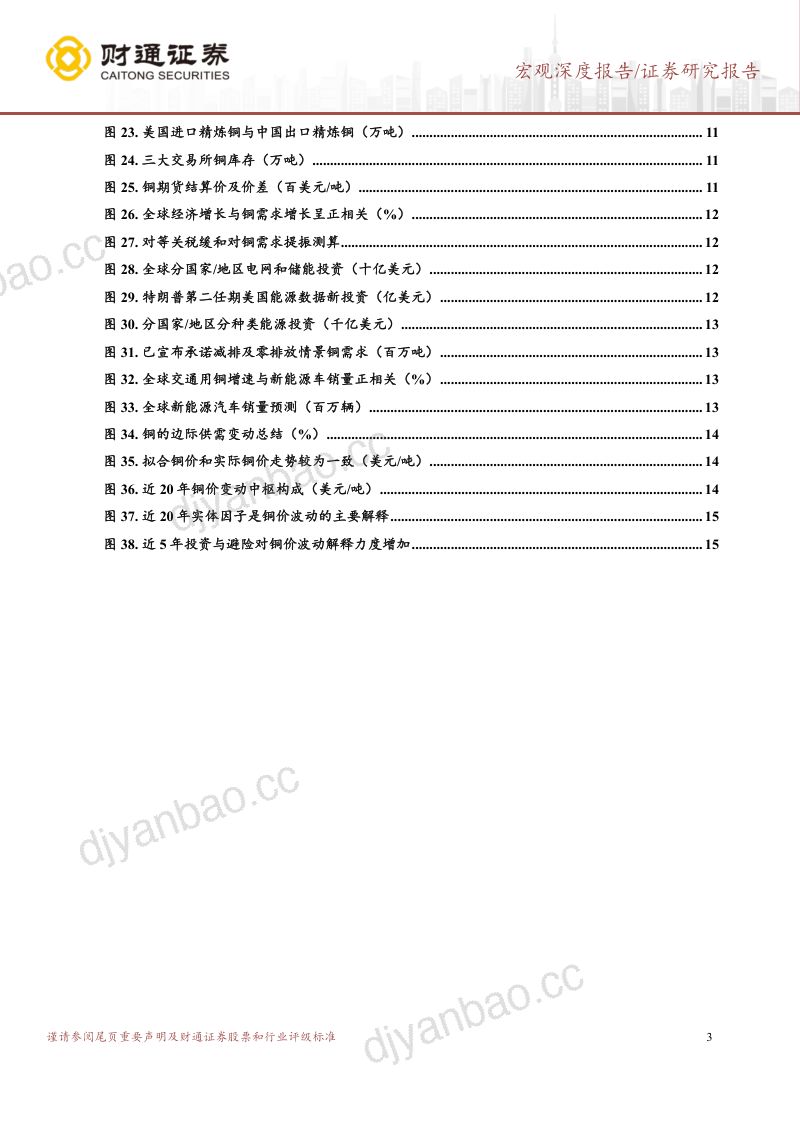 【财通证券】掘金欧洲系列之三:欧洲复兴,对铜价影响几何? 第3页