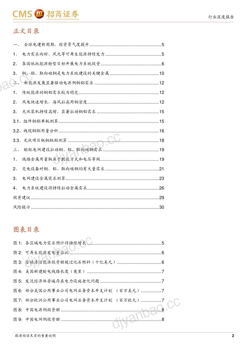 【招商证券】金属行业深度报告:全球电建新周期,拉动铜铝硅钢消费高增长 第2页