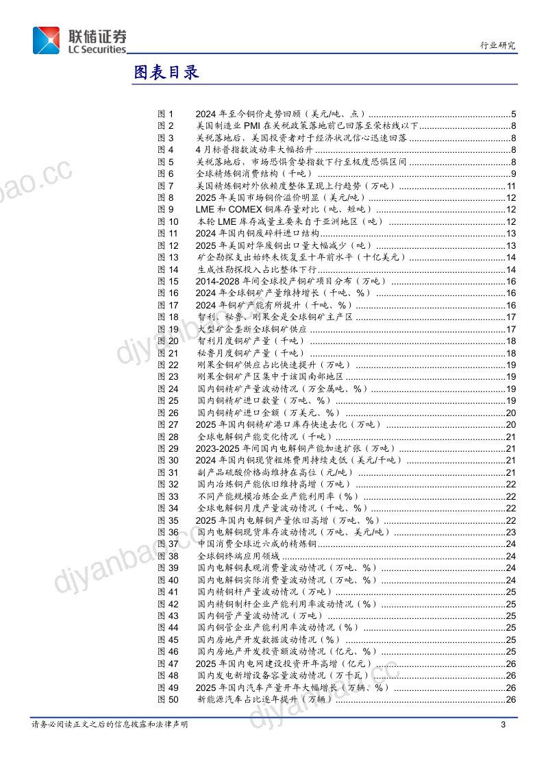 【联储证券】有色金属:二季度行业策略:关税浪潮后,铜市影响几何? 第3页