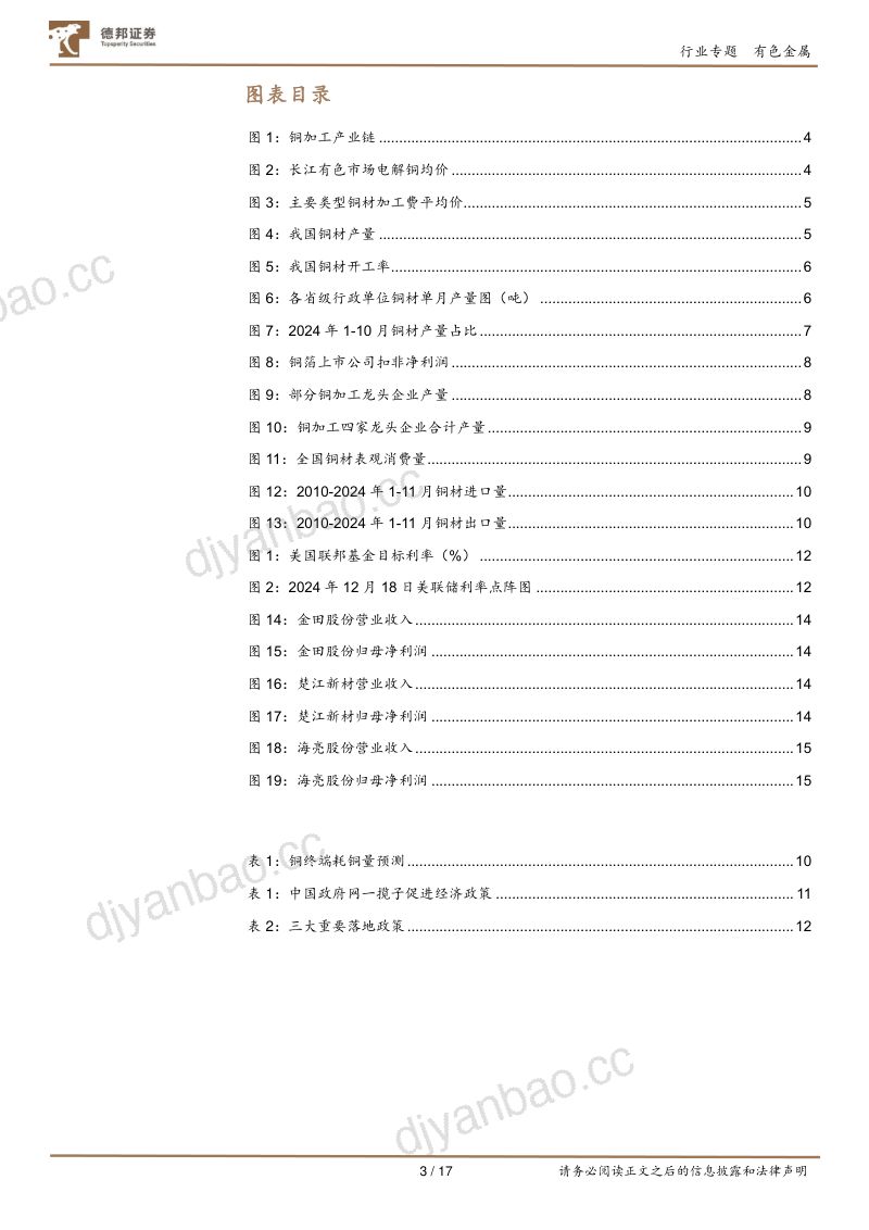 【德邦证券】铜系列报告(一):铜材加工费触底回升,供应端出清在即,需求有望保持增长 第3页