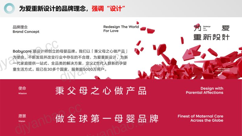 【解数】解数第259期：母婴王者：BABYCARE 第2页