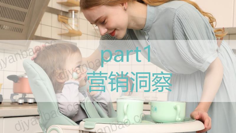 【活动方案】四月母婴跨品类活动营销方案 第3页