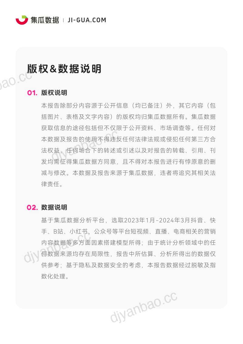 【集瓜数据】2024社交媒体营销趋势观察报告 第2页