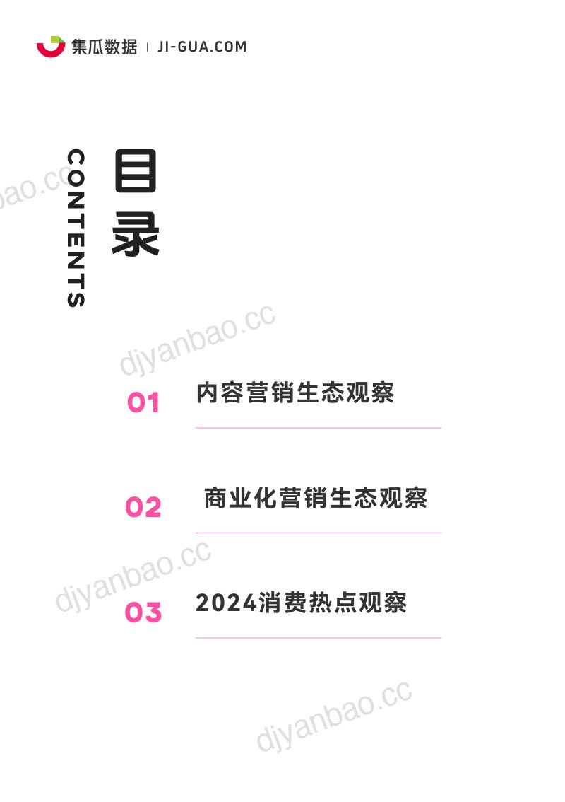 【集瓜数据】2024社交媒体营销趋势观察报告 第3页