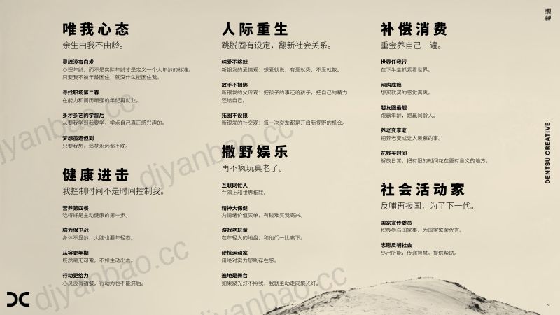 【电通创意】2025银发族趋势观察_第二青春期（中） 第3页