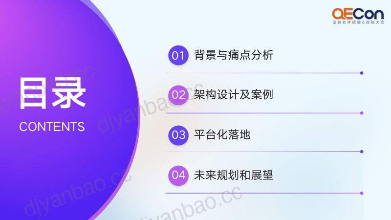 A5--田锐--AI驱动的智能测试工作流 第3页