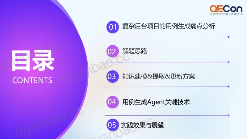 A3--尹小芳--基于知识建模的金融贷款产品测试用例智能生成 第3页