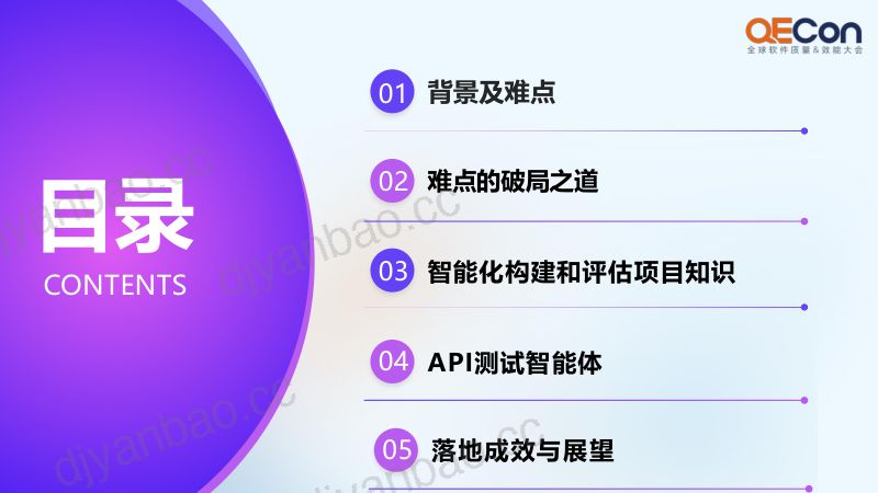 A3--郑林--API测试智能体:从自动化到智能化的跃迁 第3页