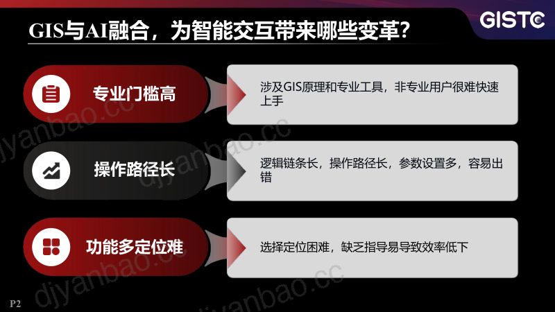 https://www.sgpjbg.com/bgdown/731478.html?dtype=0 第2页