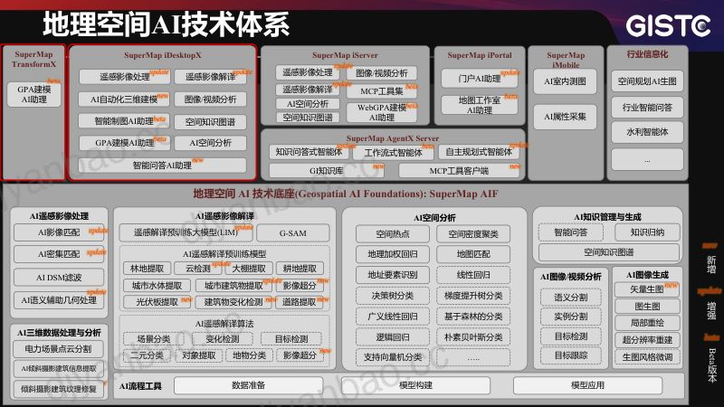 https://www.sgpjbg.com/bgdown/731478.html?dtype=0 第3页