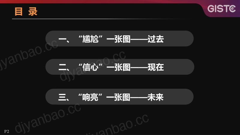 https://www.sgpjbg.com/bgdown/731488.html?dtype=0 第2页