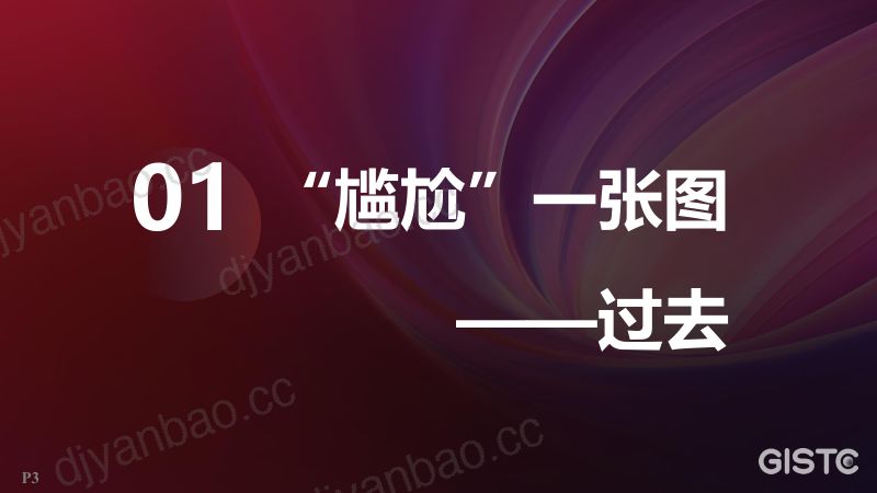 https://www.sgpjbg.com/bgdown/731488.html?dtype=0 第3页