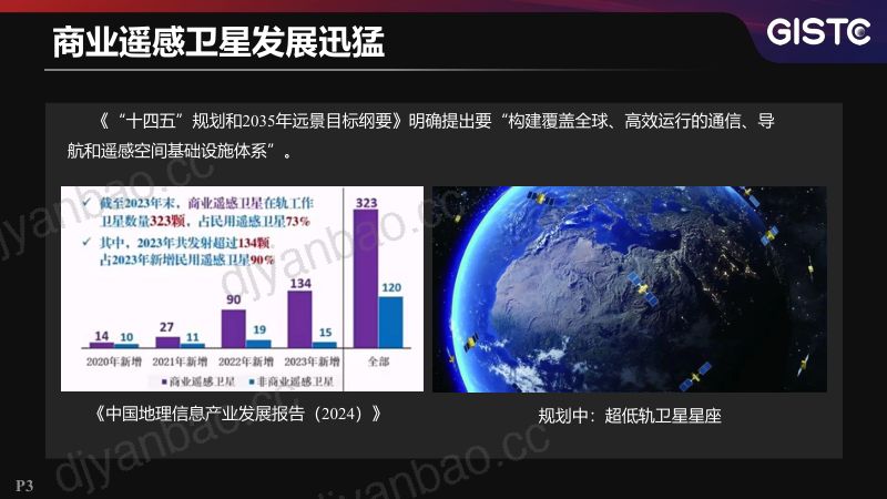 https://www.sgpjbg.com/bgdown/731453.html?dtype=0 第3页
