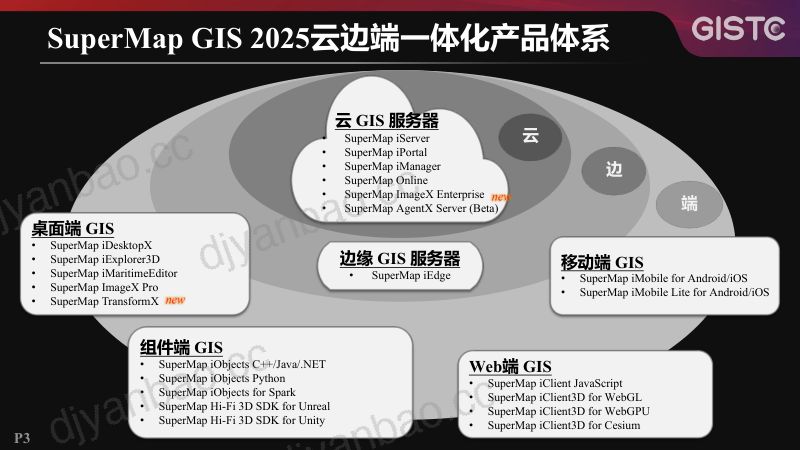 https://www.sgpjbg.com/bgdown/731535.html?dtype=0 第3页