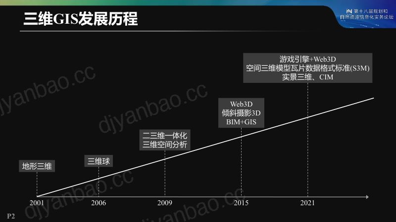 https://www.sgpjbg.com/bgdown/731552.html?dtype=0 第2页