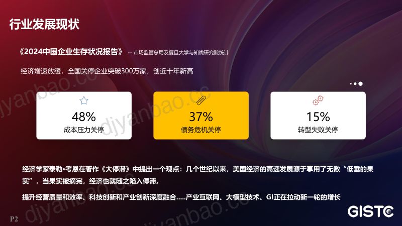 https://www.sgpjbg.com/bgdown/731546.html?dtype=0 第2页