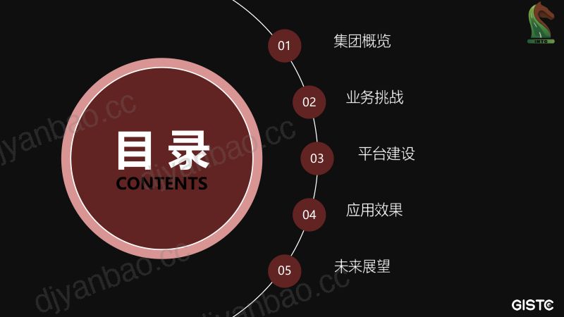 https://www.sgpjbg.com/bgdown/731573.html?dtype=0 第2页