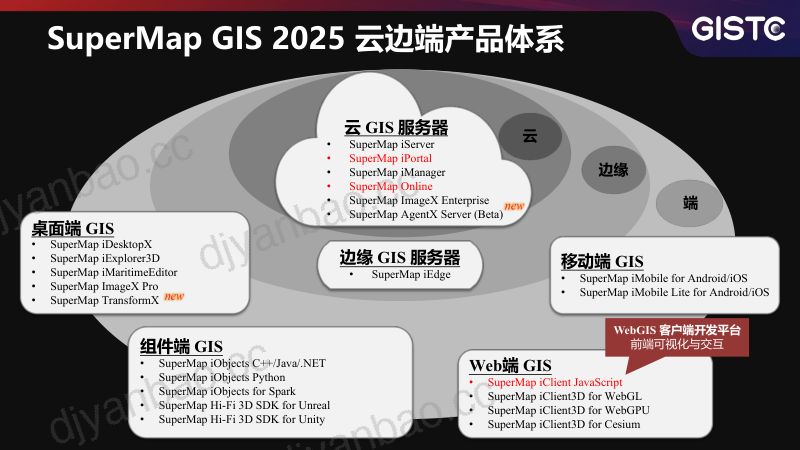 https://www.sgpjbg.com/bgdown/731452.html?dtype=0 第2页