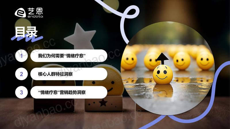 艺恩2026情绪疗愈消费市场趋势盘点报告31页 第3页