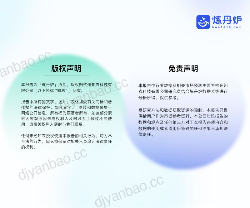 炼丹炉2025宠物食品市场线上消费趋势洞察报告42页 第2页