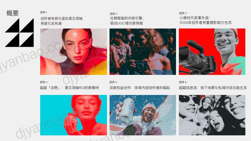 奥美2026意见领袖营销趋势报告29页 第2页