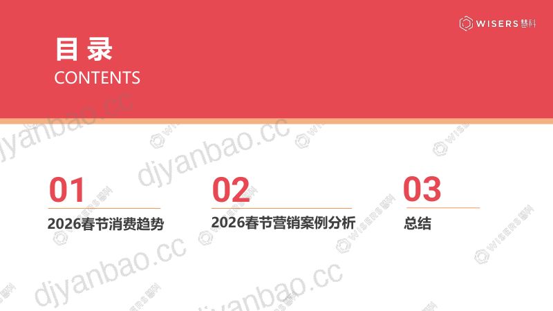 慧科讯业Wisers2026春节营销趋势洞察报告19页 第2页