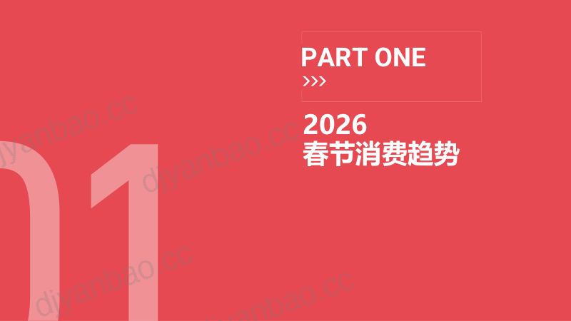 慧科讯业Wisers2026春节营销趋势洞察报告19页 第3页