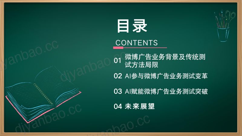 A1--刘羽--AI赋能微博广告业务测试突破探索与实践 第3页