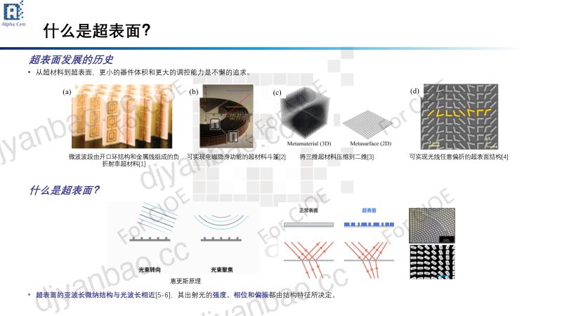 钱紫衡-CompanyProductIntroduction-AlphaCen-CIOE 第2页