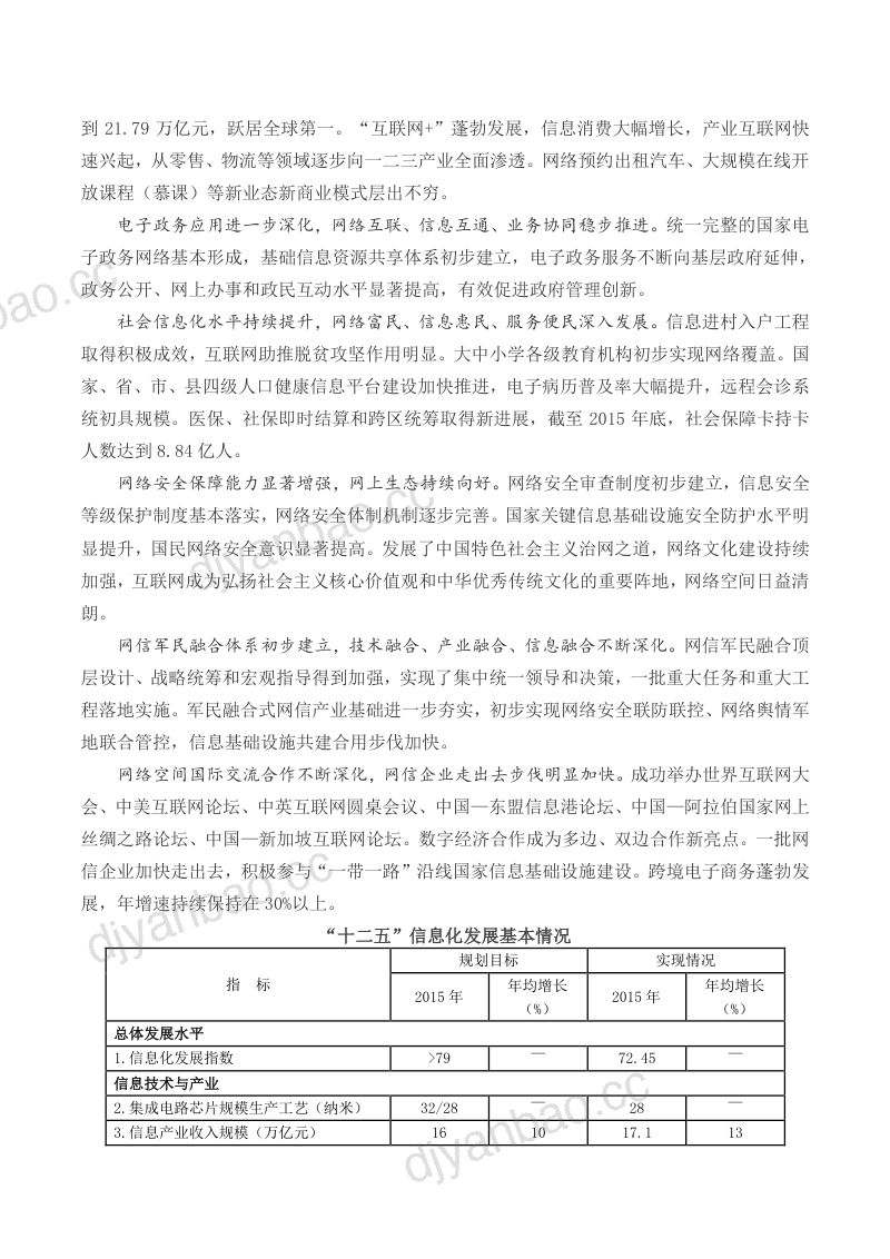 十三五国家信息化规划40页 第2页