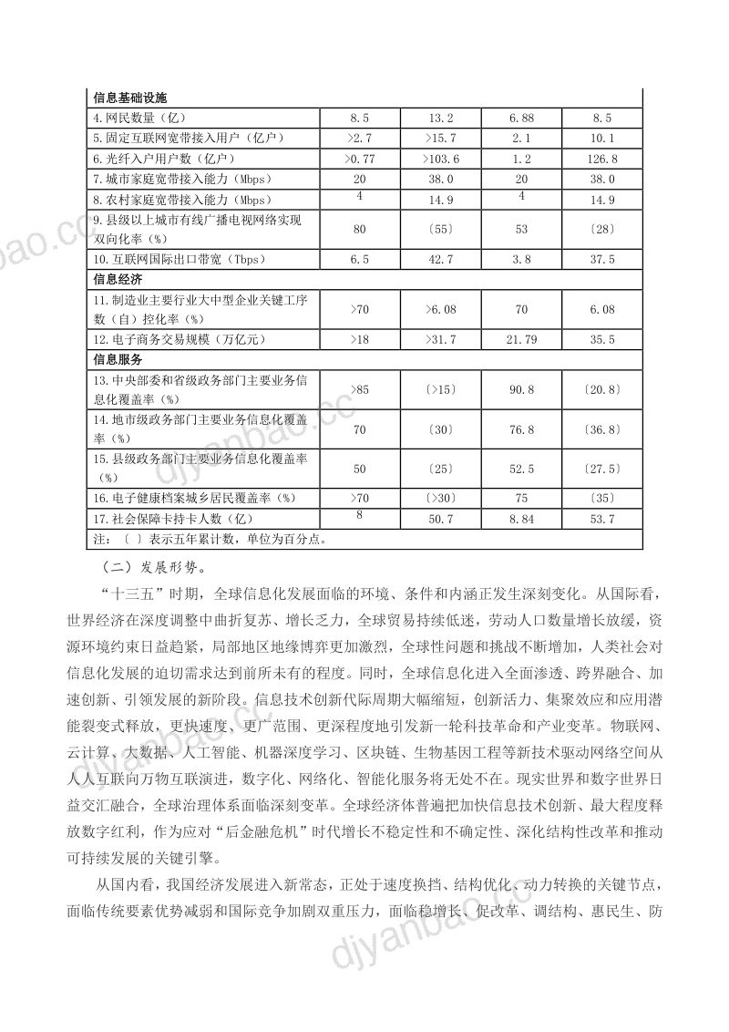 十三五国家信息化规划40页 第3页