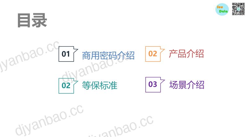 数观天下密码法颁布详解商用密码领域36页 第2页