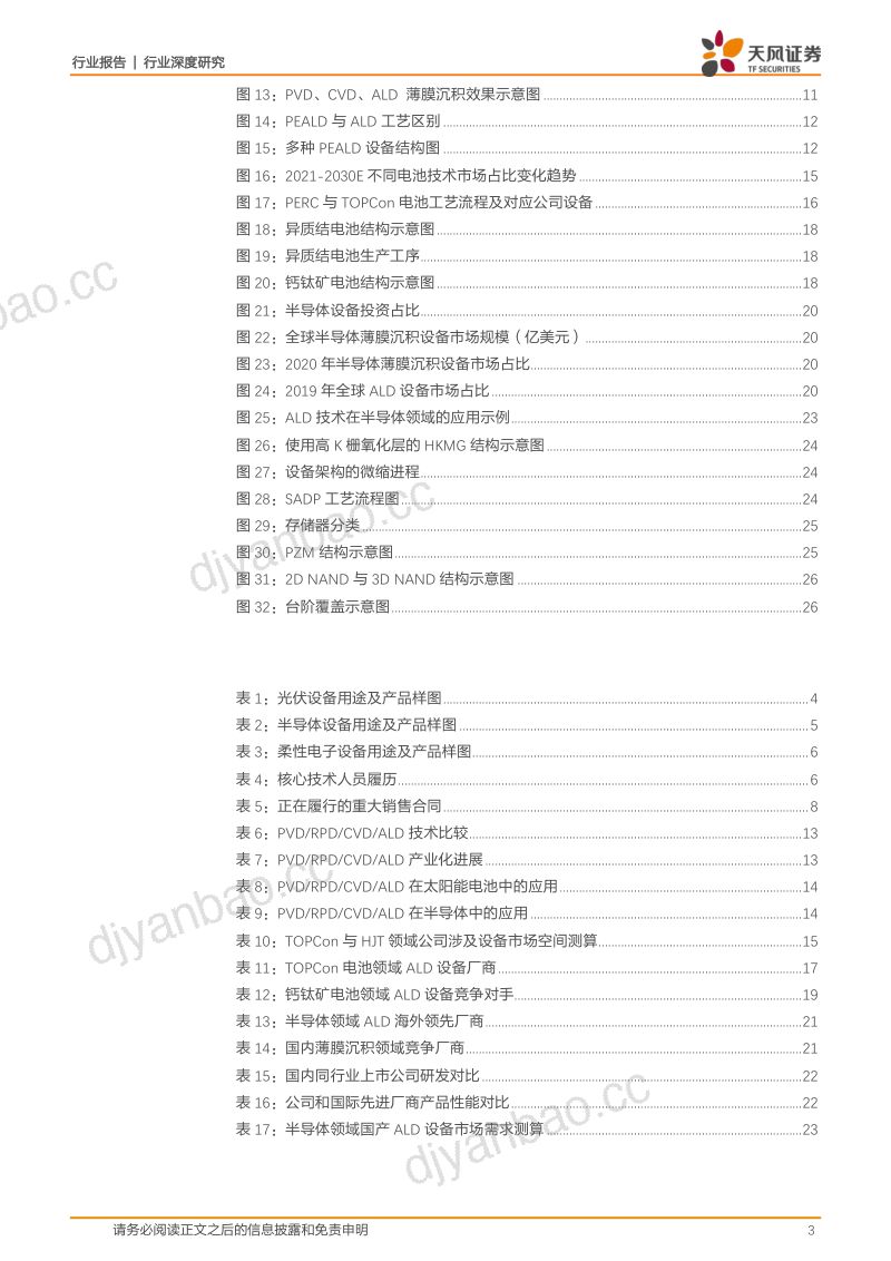 机械设备行业国产ALD设备先锋进口替代正逢其时-23011328页 第3页