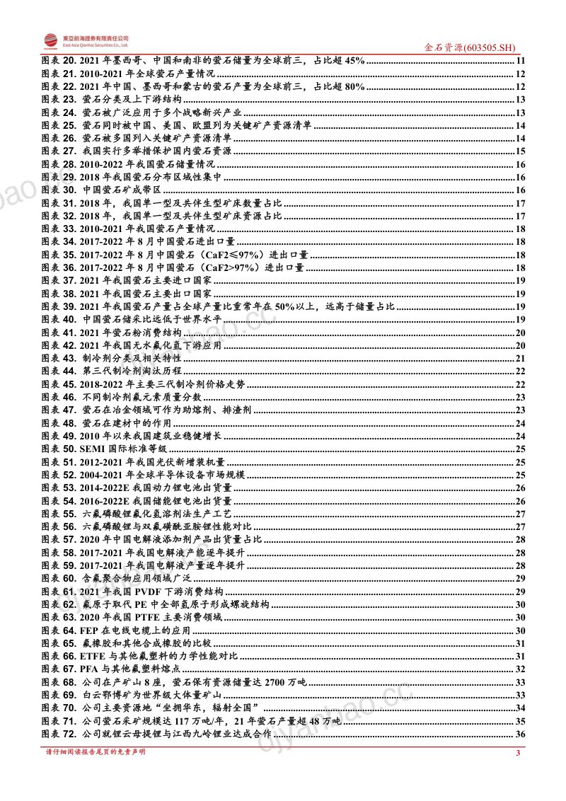 金石资源萤石资源龙头成长空间广阔-22101643页 第3页