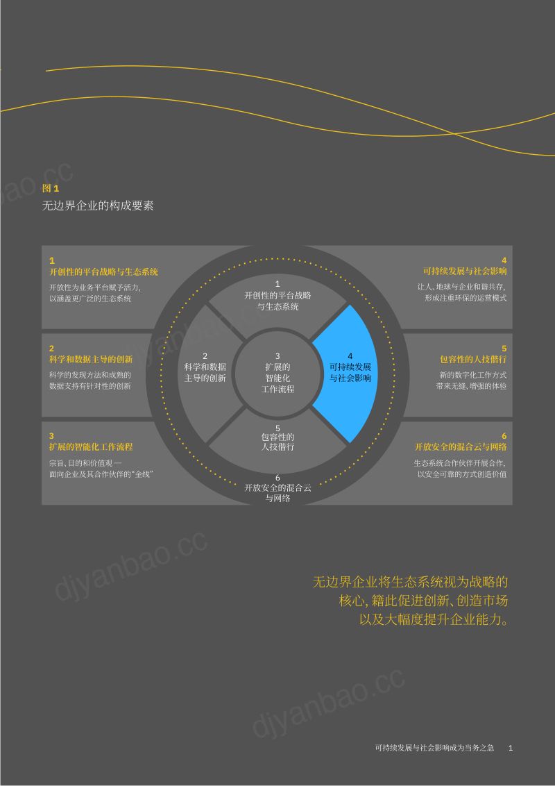 IBM无边界企业可持续发展与社会影响成为当务之急20页 第3页