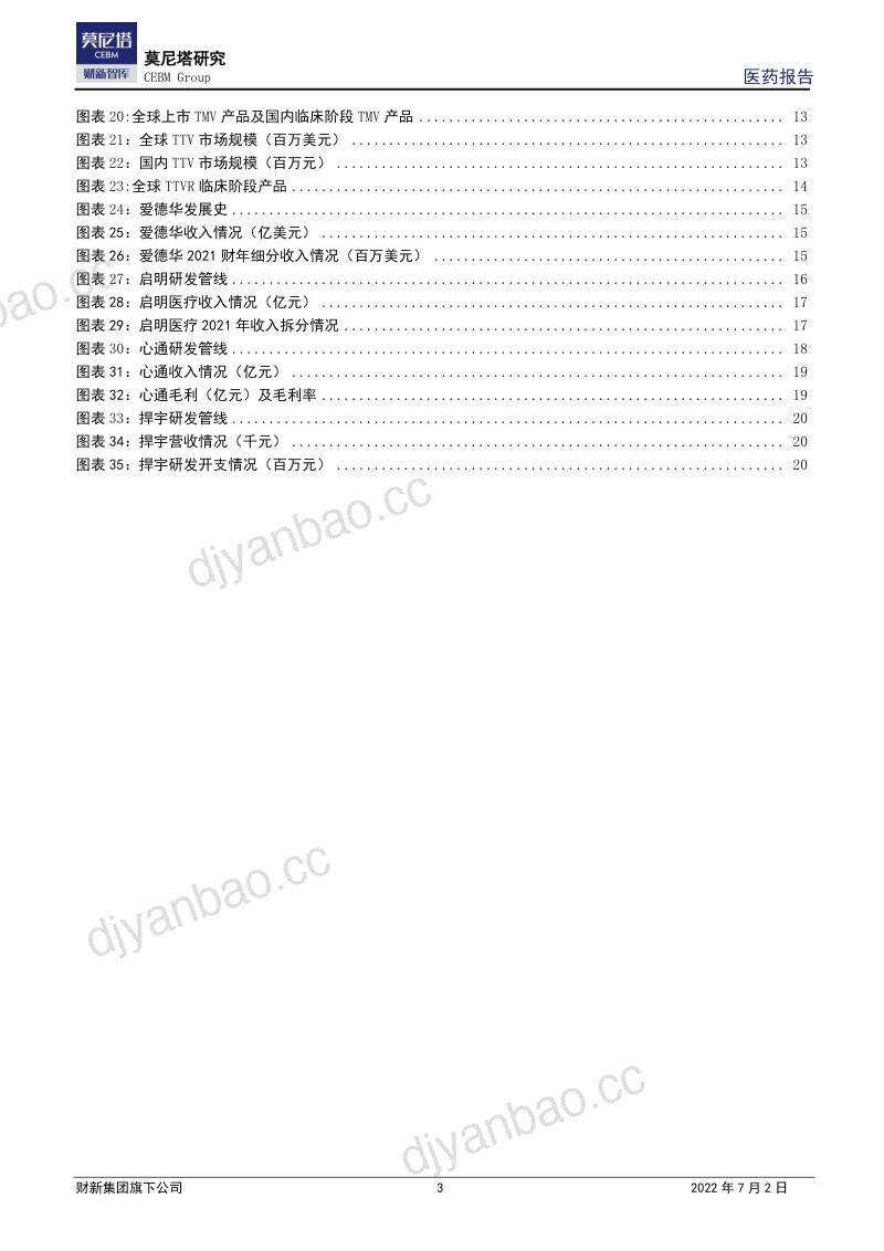 莫尼塔研究财新智库瓣膜器械百花齐放国产领跑下市场可期-22070220页 第3页