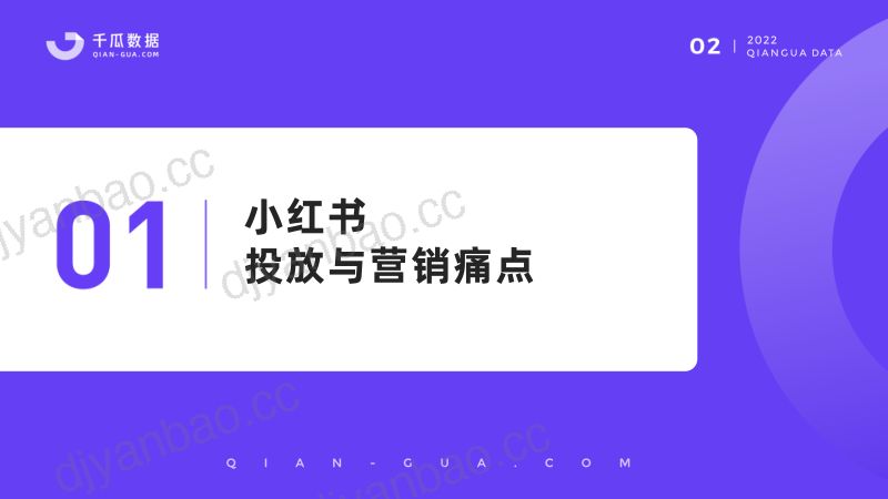 千瓜数据2022千瓜小红书优选达人解决方案45页 第3页