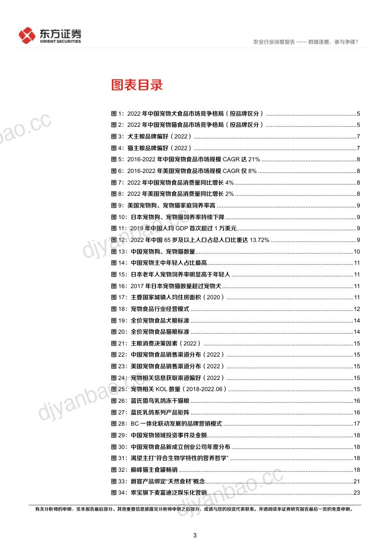 农业深度报告从品牌商角度看中国宠物食品市场群雄逐鹿谁与争锋-23080629页 第3页