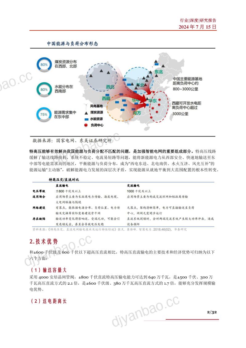 特高压行业深度发展历程市场空间海外机遇及相关公司深度梳理-24071532页 第2页