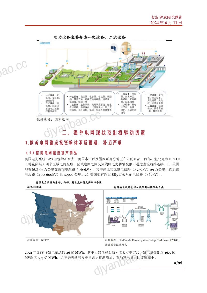 电力设备行业出海深度驱动因素发展趋势及相关公司深度梳理-24061136页 第2页