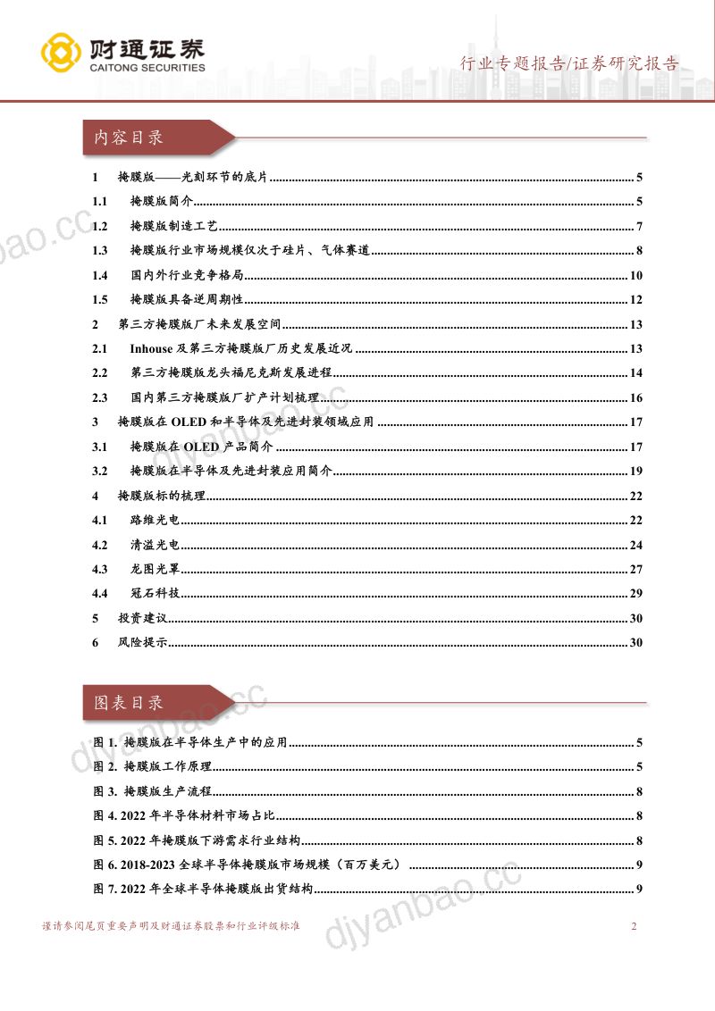 掩膜版行业深度报告:光刻环节关键材料国产掩膜版大有可为-240307(31页) 第2页