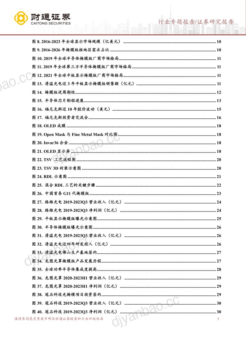 掩膜版行业深度报告:光刻环节关键材料国产掩膜版大有可为-240307(31页) 第3页