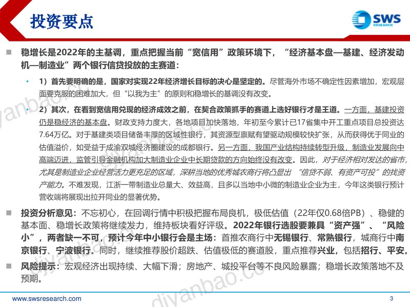 自上而下再论驱动力信号以史为鉴2022年选股花落谁家-22031152页 第3页
