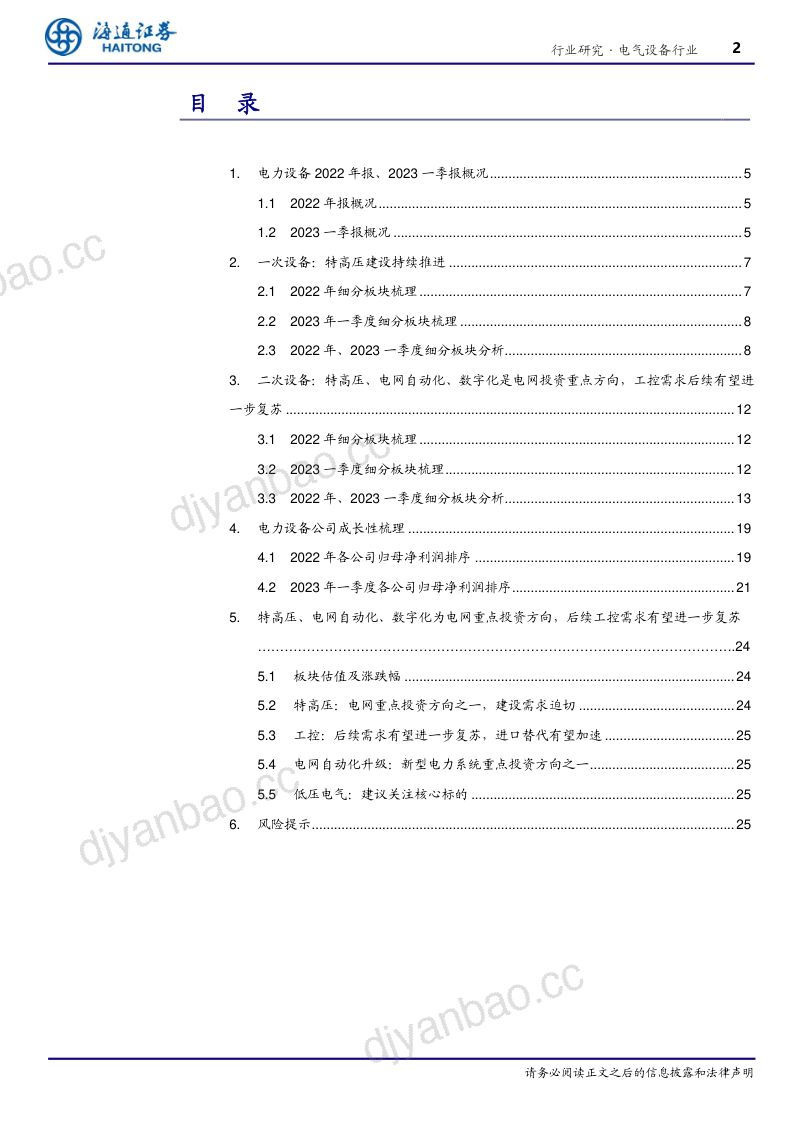 电气设备行业专题报告特高压电网自动化数字化为电网重点投资方向后续工控需求有望进一步复苏-23051026页 第2页