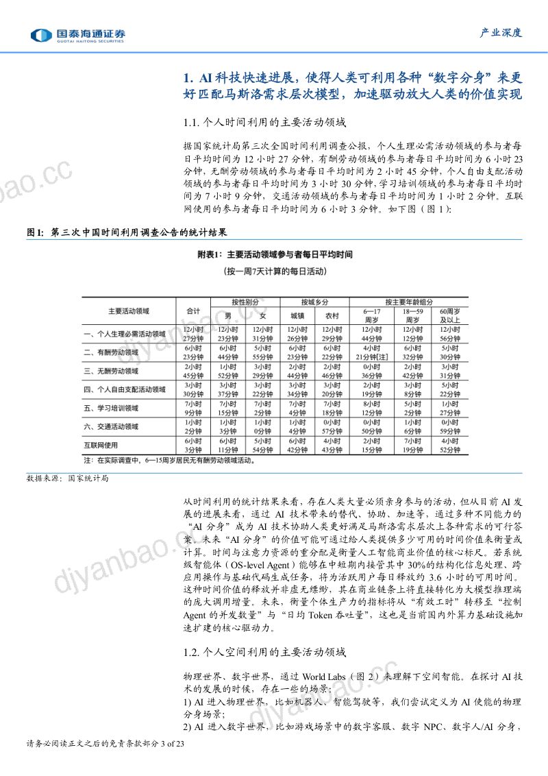 奇点来临,AI科技使能的AI分身加速驱动并放大人类的价值实现 第3页