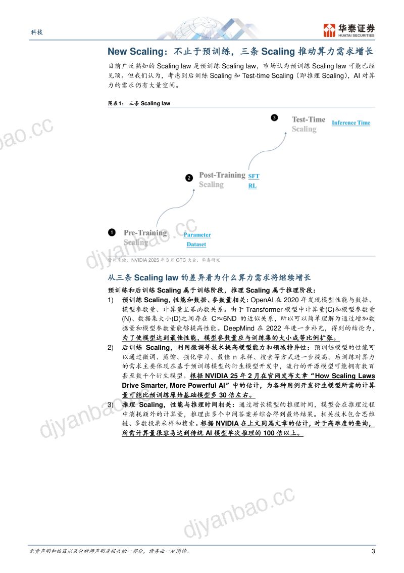 Token推动计算Compute需求：非线形增长 第3页
